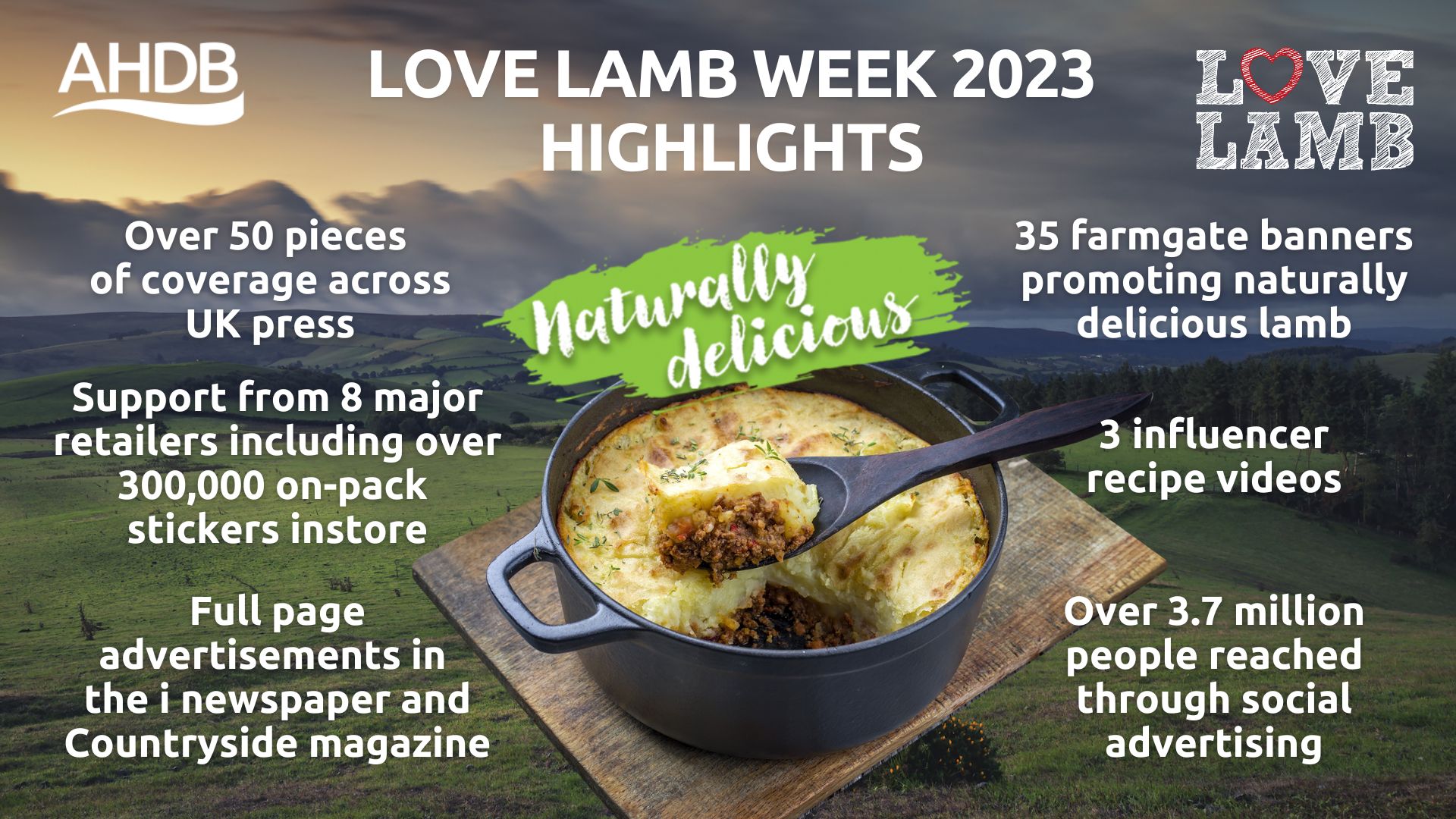 Love Lamb Week 2023 highlights listed
